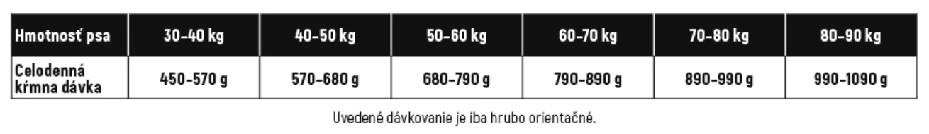 Snímka obrazovky 2025-07-31 o 21.41.53